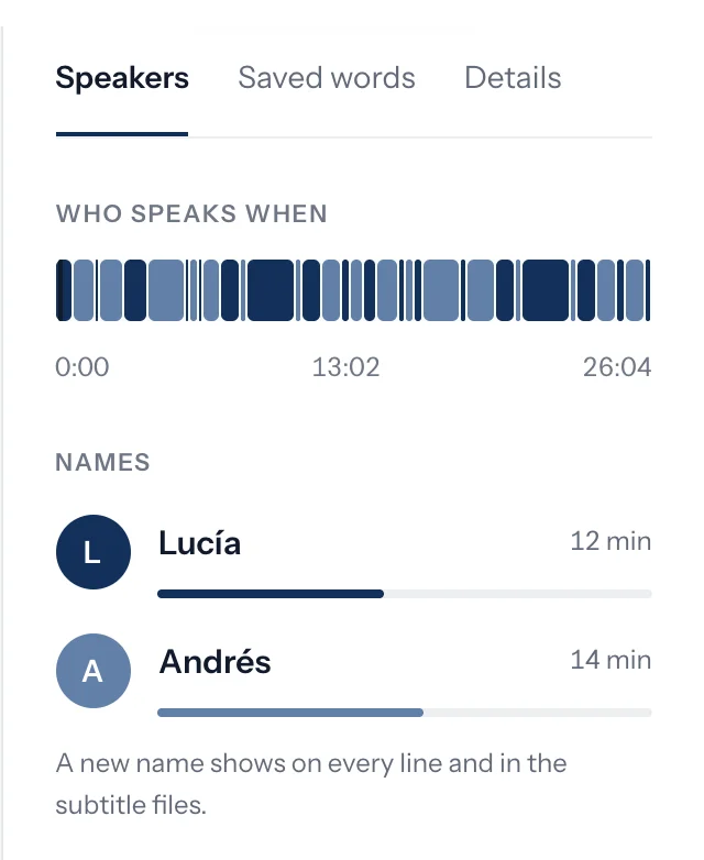 Timeline showing different speaker turns with editable name fields