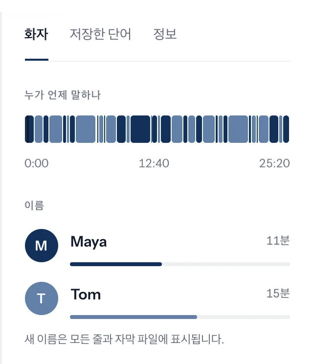 출연자 이름과 말한 구간이 정리된 화자 목록 화면